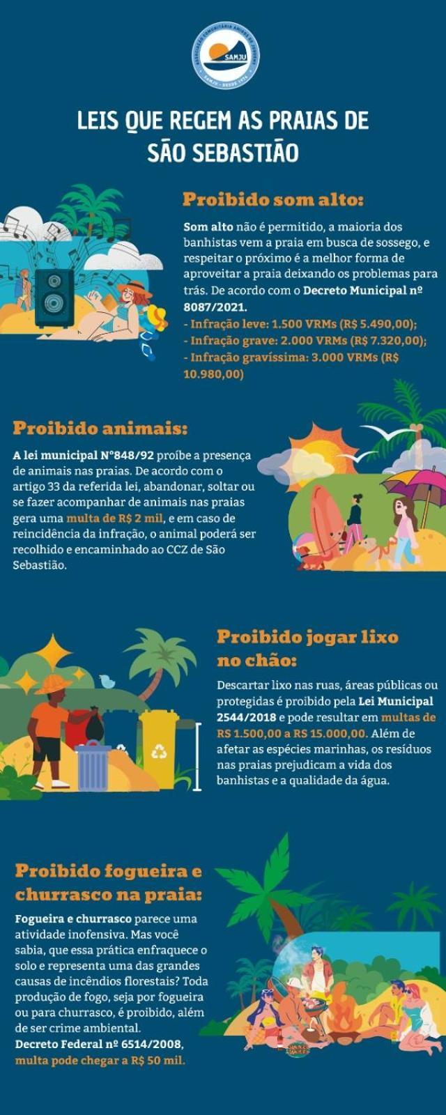 Casa 300 Mts Da Praia جوكاي المظهر الخارجي الصورة
